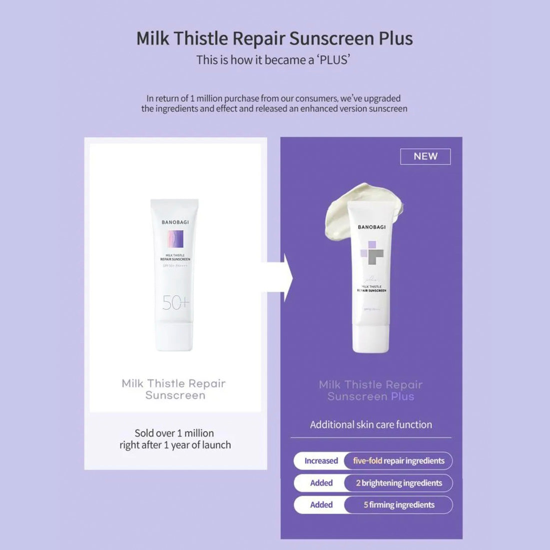 BANOBAGI - Milk Thistle Repair Sunscreen Plus [50ml]